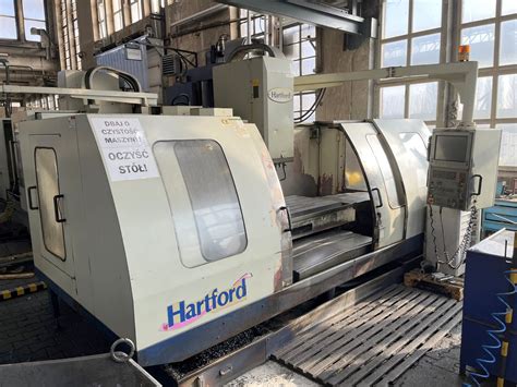 Machining CNC jobs in Hartford, CT 